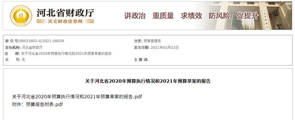 河北省2021年預(yù)算草案的報告發(fā)布，74.4億元將重點(diǎn)用于農(nóng)村清潔取暖！