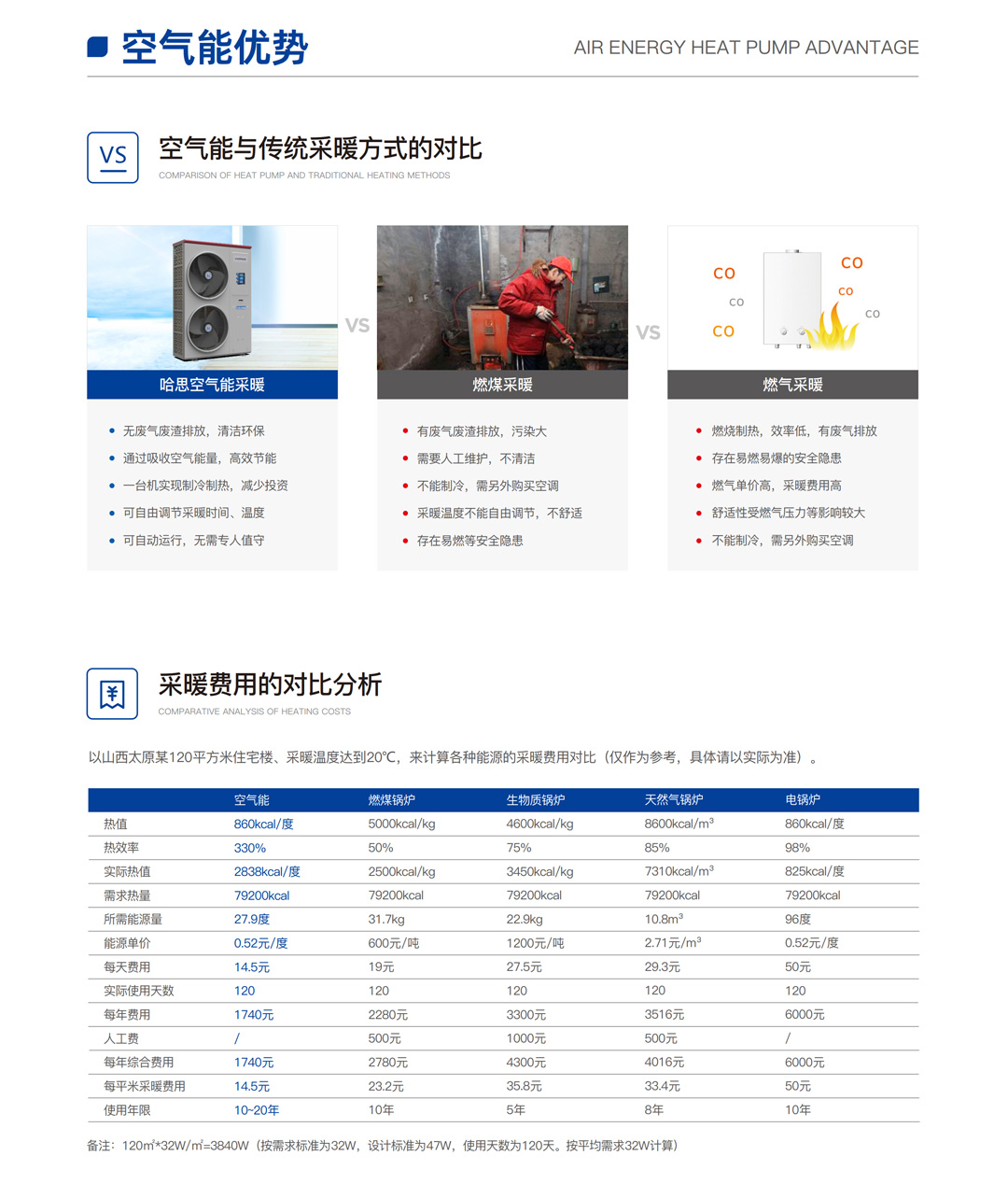 EVI超低溫全直流變頻熱泵機(jī)組（樂臻款）