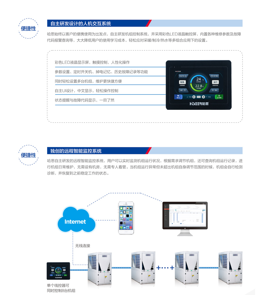 別墅型熱泵三聯(lián)供機(jī)組