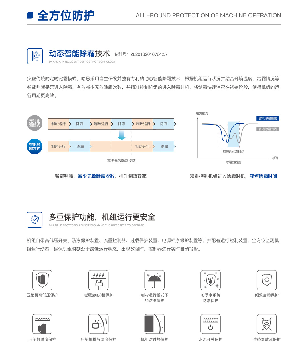 EVI超低溫全直流變頻熱泵機(jī)組（樂臻款）