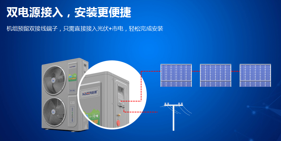 全新的機(jī)遇！慧聰暖通采購大會(huì)太原站哈思攜光伏直驅(qū)熱泵引爆全場(chǎng)！